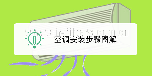 空調過濾網怎么安裝