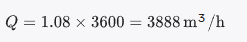 高效送風(fēng)口風(fēng)量怎么計(jì)算-簡(jiǎn)單易懂的計(jì)算方法